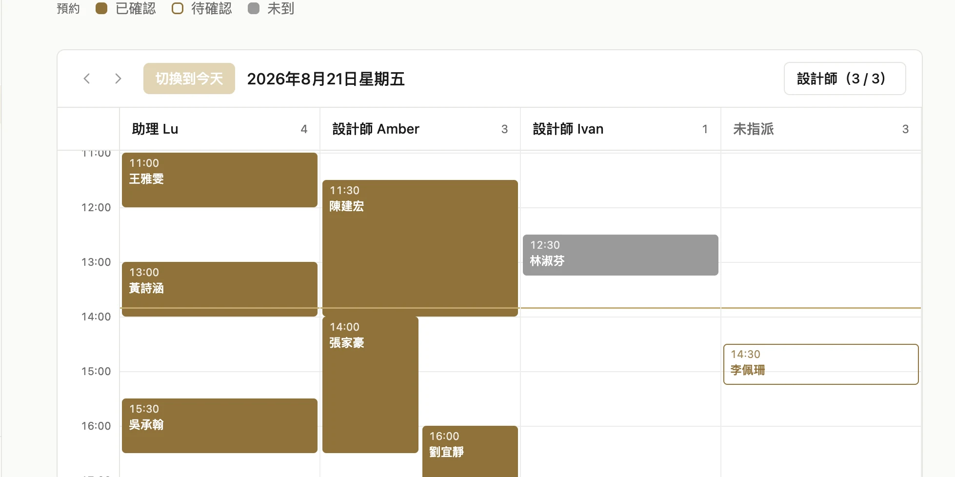 美業的預約日曆日視圖：每位設計師一欄，預約依時間排在欄位裡