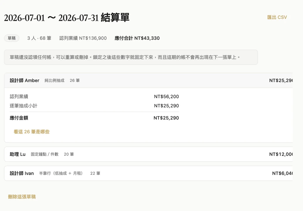 分潤結算畫面：依方案算出每位人員該拿的金額與明細