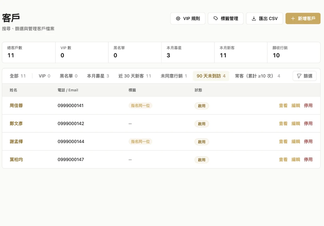 客戶分眾畫面：依條件篩出一群客人的清單